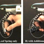Hybrid Control Interface of a Semi-soft Assistive Glove for People with Spinal Cord Injuries