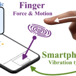 Skin Sensitivity Assessment Using Smartphone Haptic Feedback